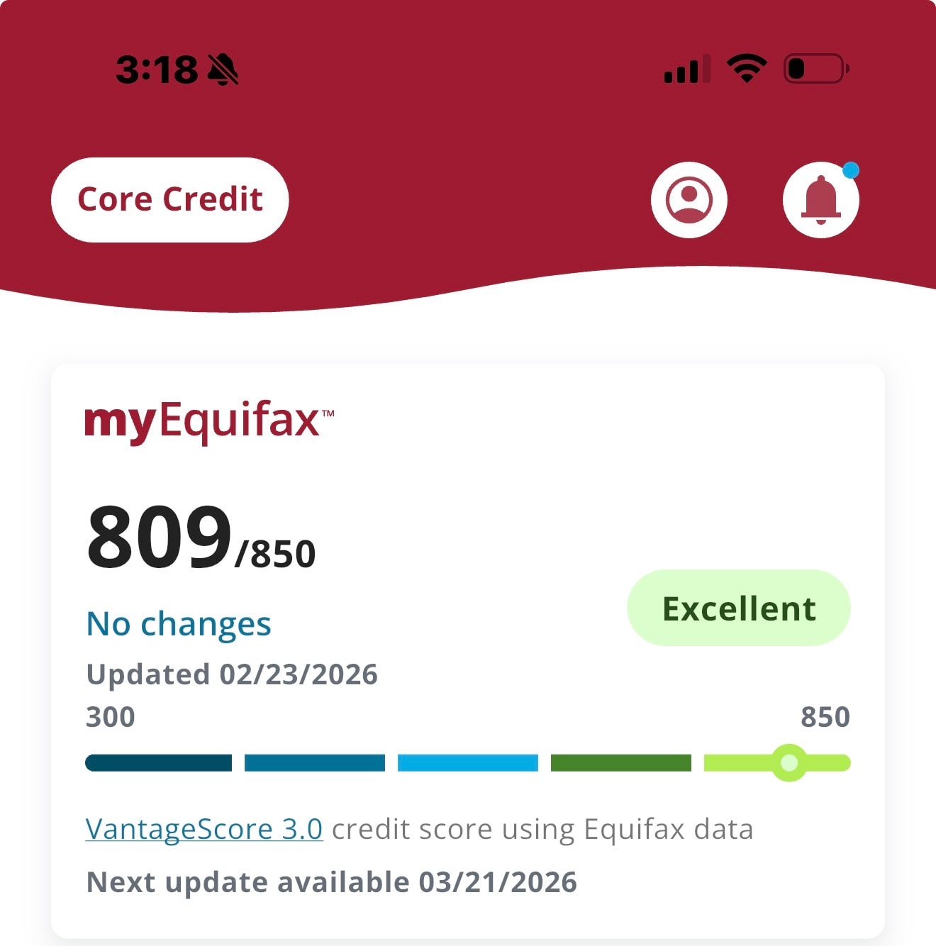 myEquifax credit score 809, Excellent